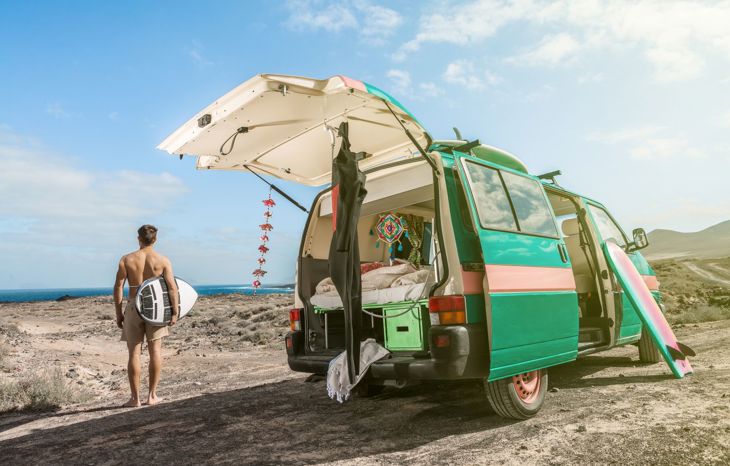 20% korting bij NKC Campercontact